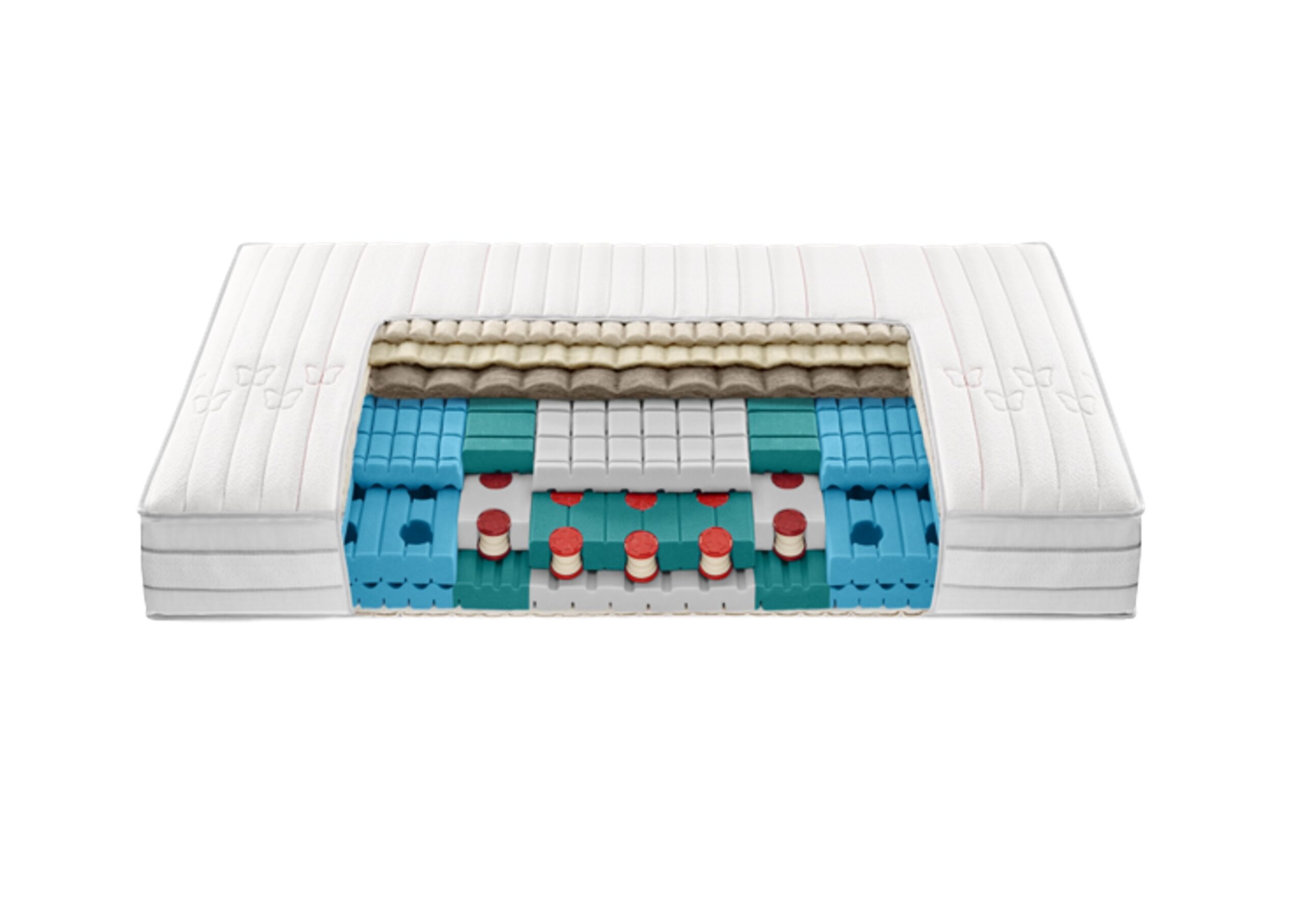 Matelas butterfly ruby - Detail